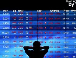 IHSG Terkoreksi 0,56%, Aksi Net Sell Asing Hantam BBRI dan BREN Rp 1,8 Triliun