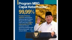 Dampak Analisis Hukum Kebijakan Publik Hari Senin Lima Belas Juni, Peran Pemburu Rente Diburu